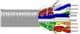 Belden Wire & Cable 8787 060500