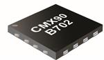 Imagen ampliada de CML Micro CMX90B702QF-R705TR