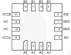 onsemi / Fairchild FXLA104 / FXLA108 Automatic Direction Translators