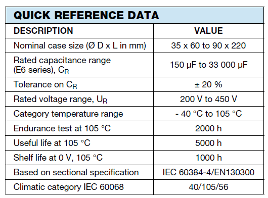 Vishay / BC Components 104 PHL-ST Aluminum Capacitors