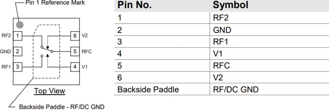 Block Diagram - Qorvo TQP4M0008 Low Loss Reflective SPDT Switch