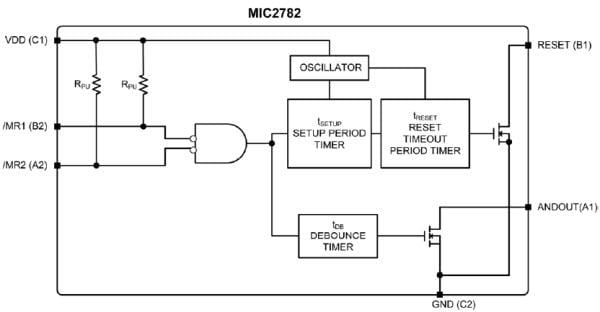 Microchip Technology MIC2782 Dual-Input Push Button Reset ICs