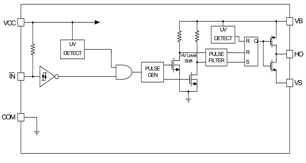 onsemi FAN7081_GF085 High Side Gate Driver