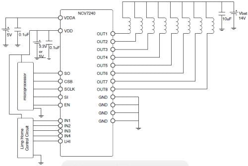 onsemi NCV7240 Gate Driver