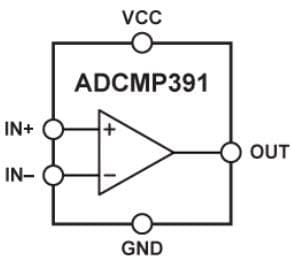 Block Diagram - Analog Devices Inc. ADCMP391 Single Comparator w/Known Power-Up State