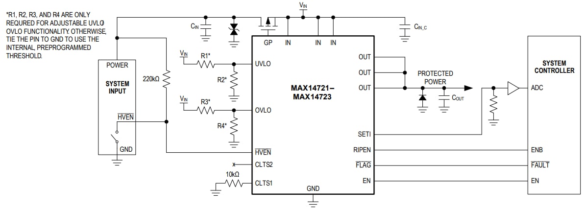 Analog Devices / Maxim Integrated MAX14721-MAX14723 High-Accuracy Power Limiters
