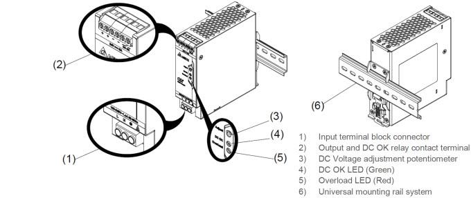 Delta Electronics / Power DRM CliQ M DIN Rail Power Supplies