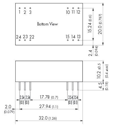 TRACO Power TVN 5WI DC-DC Converters
