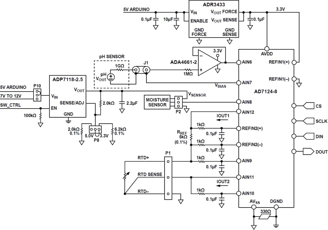 Schematic - Analog Devices Inc. EVAL-CN0398-ARDZ Evaluation Board