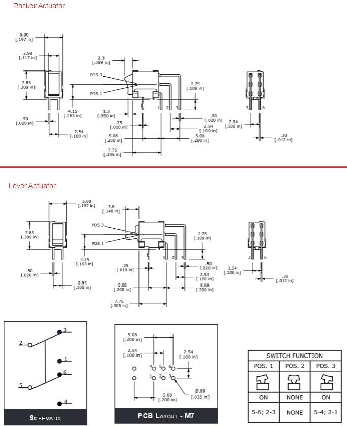 E-Switch 400U Rocker Switches