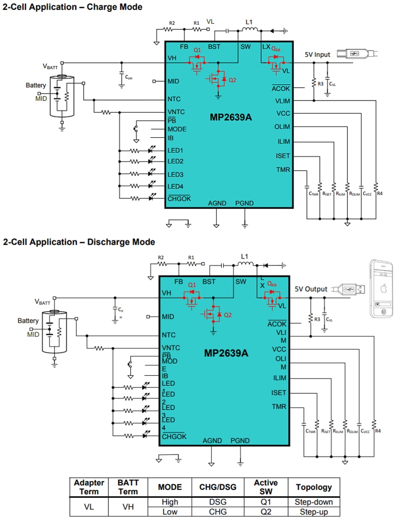 Monolithic Power Systems (MPS) MP2639A Switching Chargers