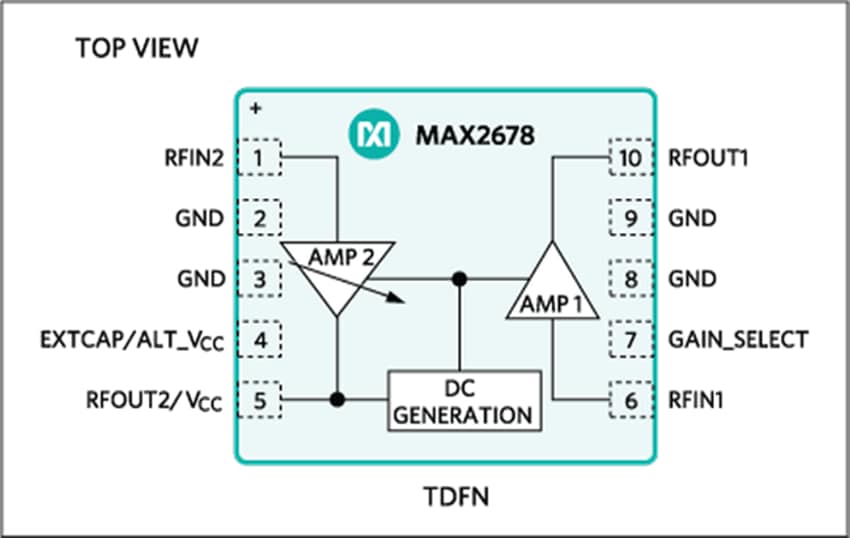 Analog Devices / Maxim Integrated MAX2678 GPS/GNSS Front-End Amplifier IC