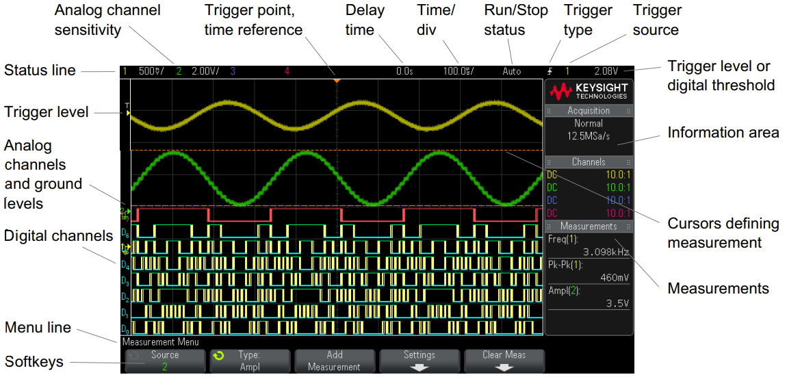 Keysight Technologies MSOX2024A Oscilloscope