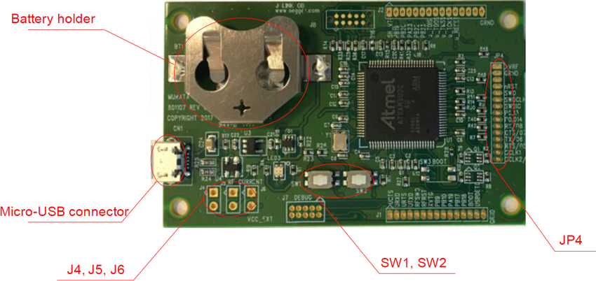 Murata Electronics MBN52832DK Development Kit