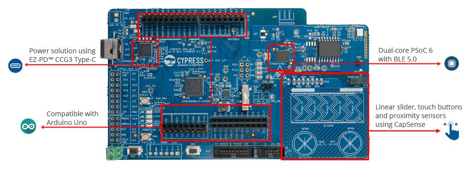 Infineon Technologies PSOC™ 6 BLE Pioneer Kit