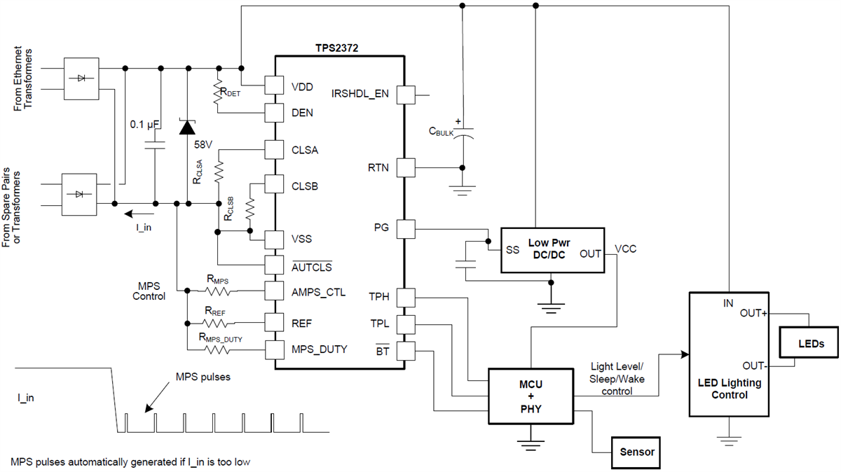 Schematic - Texas Instruments TPS2372 PoE High-Power PD Interface