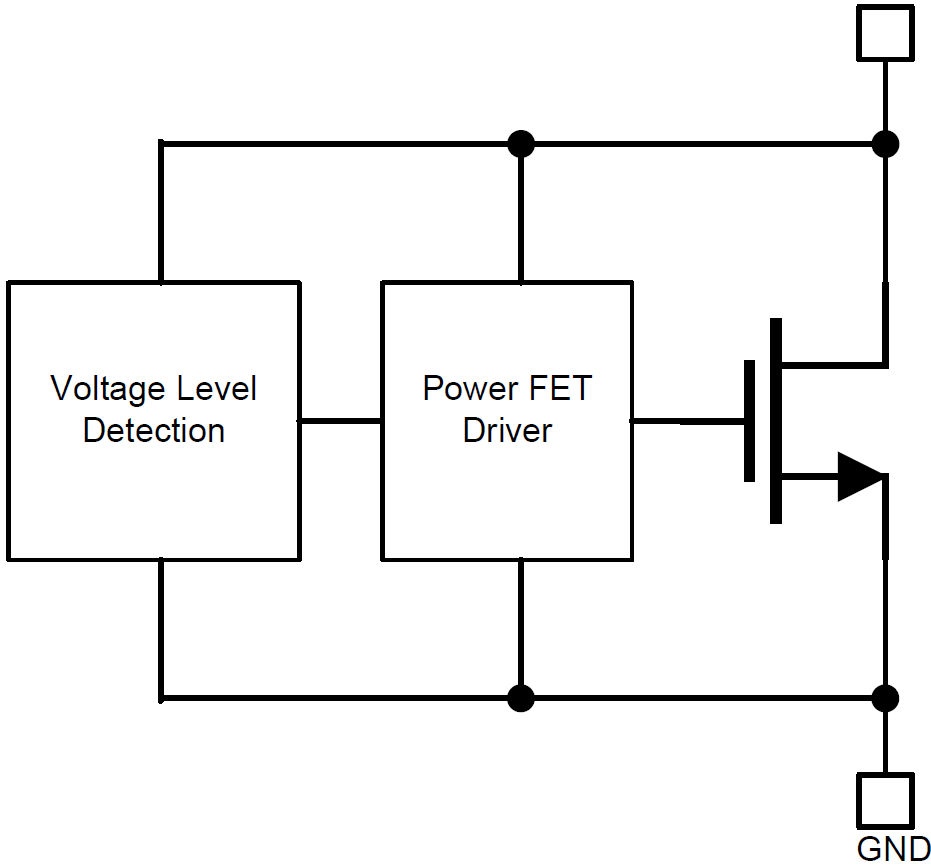 Block Diagram - Texas Instruments TVS0500 Flat-Clamp Surge Protection Device