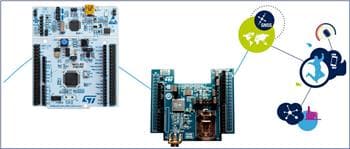 STMicroelectronics Teseo-LIV3F GNSS Prototyping Solution