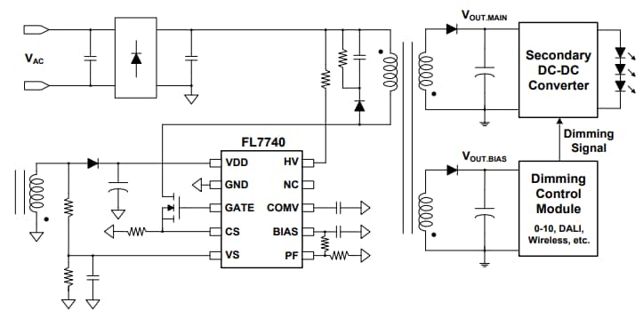 Application Circuit Diagram - onsemi FL7740 PWM Controller