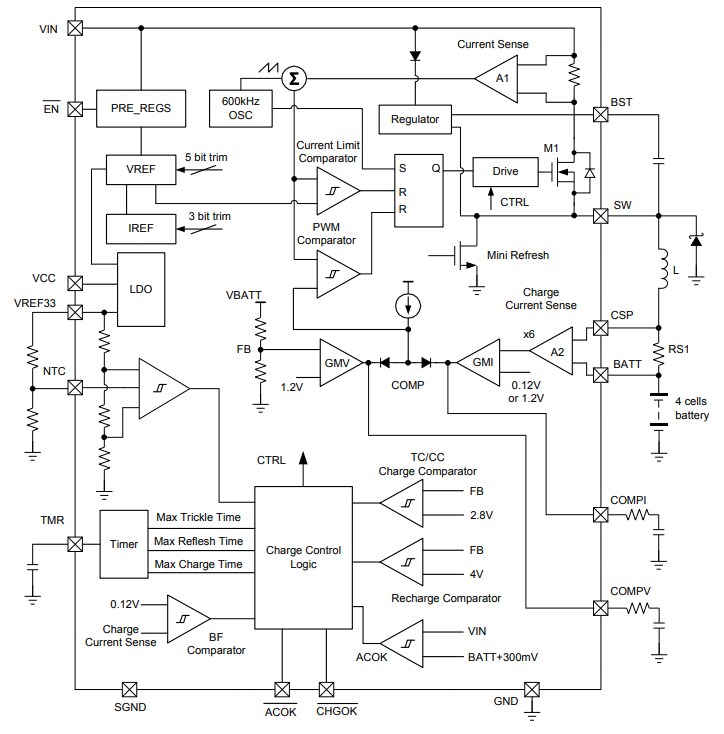 Block Diagram - Monolithic Power Systems (MPS) MP26124 4S Cell Li-Ion Battery Chargers