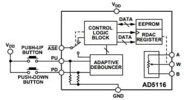 Block Diagram - Analog Devices Inc. AD5116 64-Position Digital Potentiometers