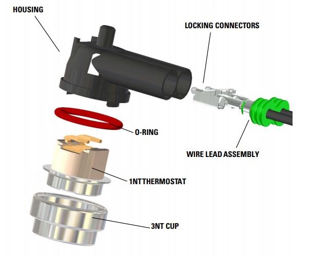 Sensata Technologies 3NT Series Fixed Temperature Thermostats