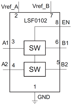 Block Diagram - Texas Instruments LSF010x/LSF010x-Q1 Level Translators