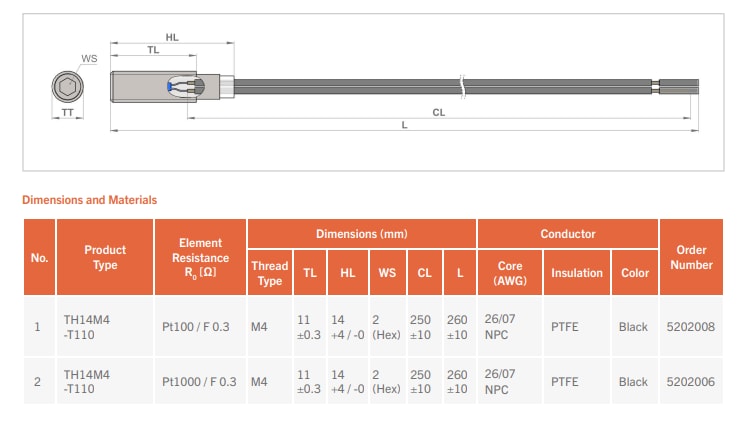 Mechanical Drawing - YAGEO Nexensos Surface Platinum RTD Temperature Sensors