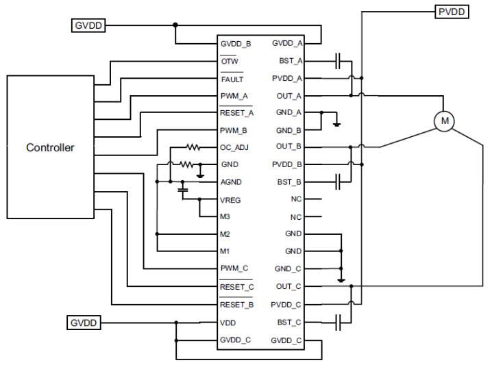 Application Circuit Diagram - Texas Instruments DRV8312/32 Three Phase Brushless DC Motor Driver