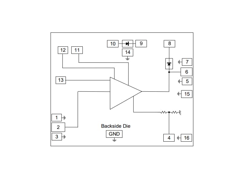 Schematic - MACOM MAAM-011286-DIE Wideband Distributed Amplifier