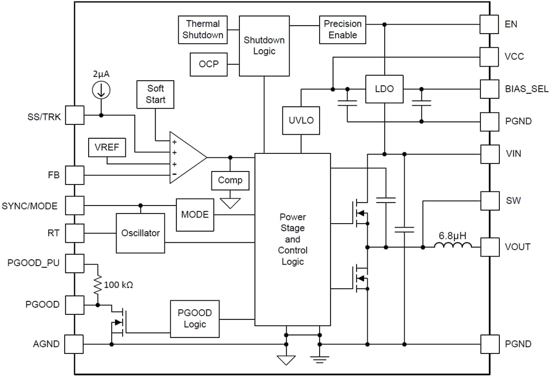 Block Diagram - Texas Instruments LMZM33604/LMZM33606 Power Modules