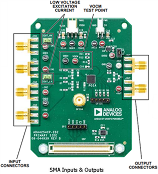 Analog Devices Inc. EVAL-ADA4254 Evaluation Board
