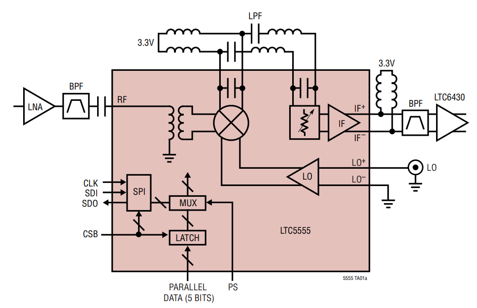 Application Circuit Diagram - Analog Devices Inc. LTC5555 Programmable Gain Downconverting Mixers
