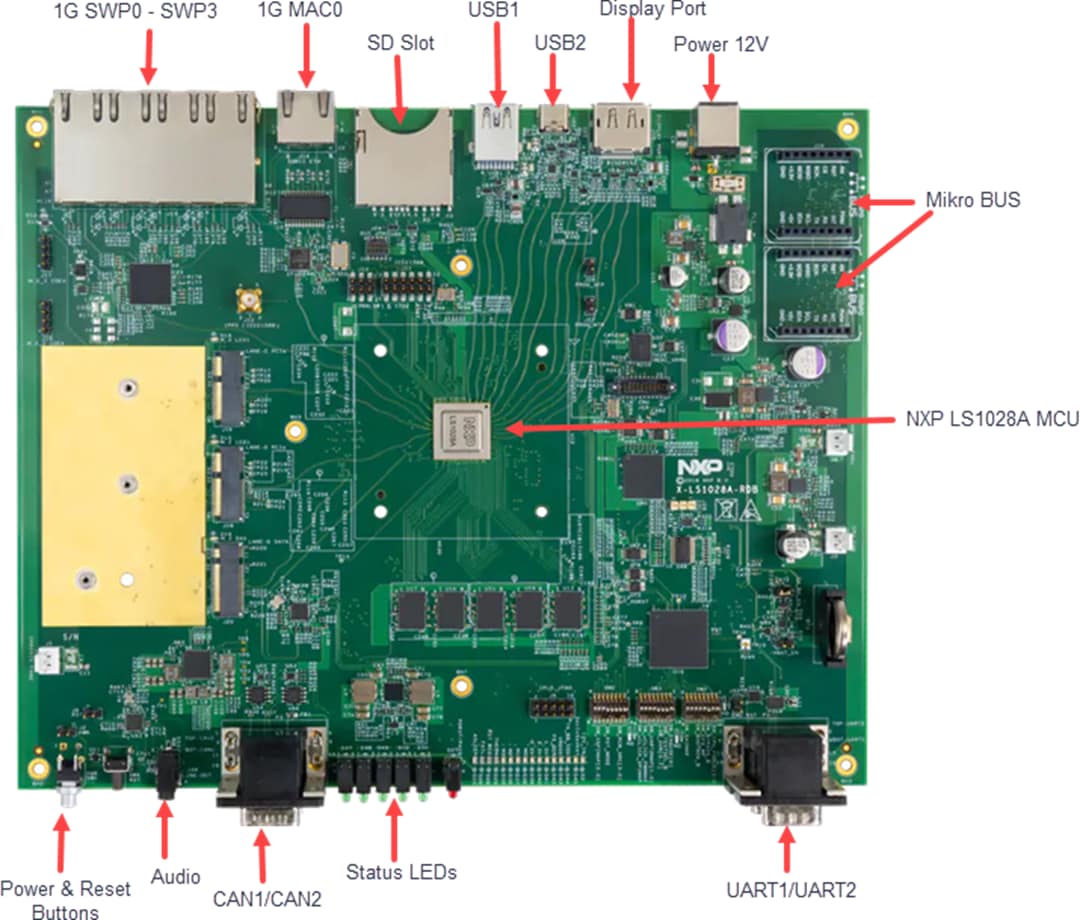 NXP Semiconductors Layerscape® LS1028A Reference Design Board