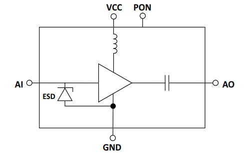 Block Diagram - Infineon Technologies BGA855N6 Low Noise RF Amplifier