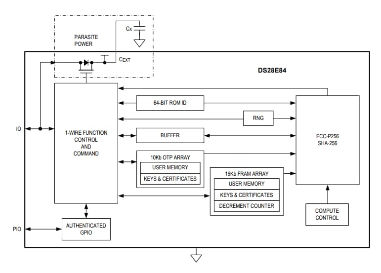 Block Diagram - Analog Devices / Maxim Integrated DS28E84 DeepCover 1-Wire Authenticator