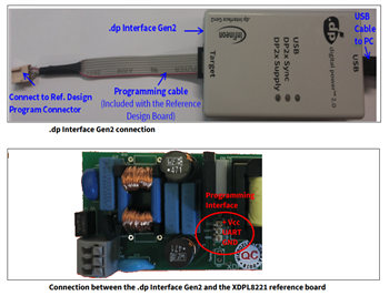 Infineon Technologies XDPL8221 50W Reference Board