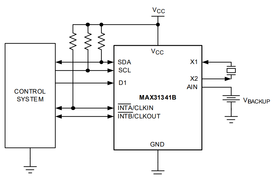 Block Diagram - Analog Devices / Maxim Integrated MAX31341B Low-Current Real-Time Clock
