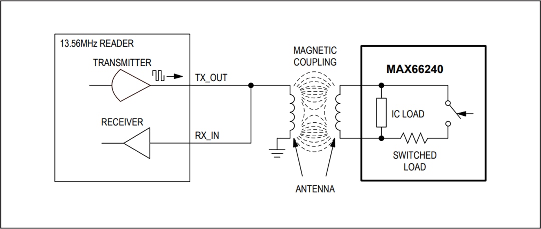 Application Circuit Diagram - Analog Devices / Maxim Integrated MAX66240 DeepCover® Secure Authenticator