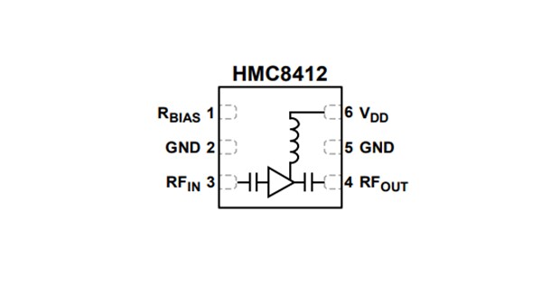 Block Diagram - Analog Devices Inc. HMC8412 Low NF LNA (0.4GHz to 11GHz)