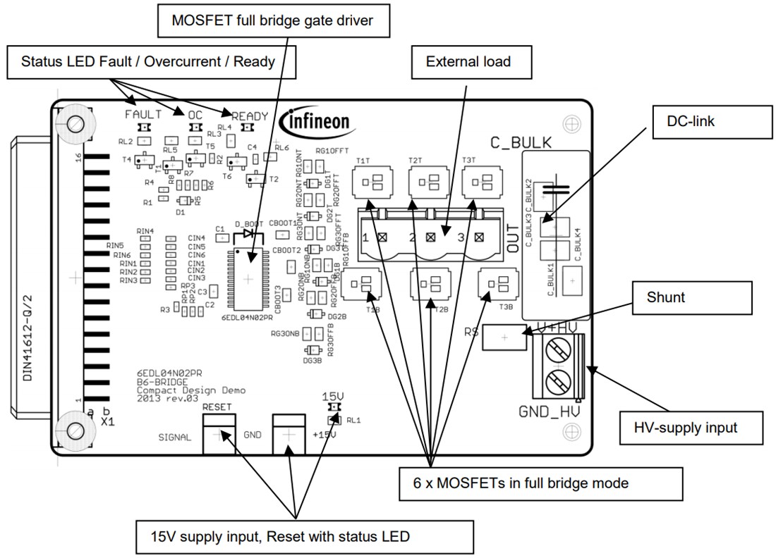 Chart - Infineon Technologies EVAL6EDL04N02PRTOBO1 Gate Driver Evaluation Board