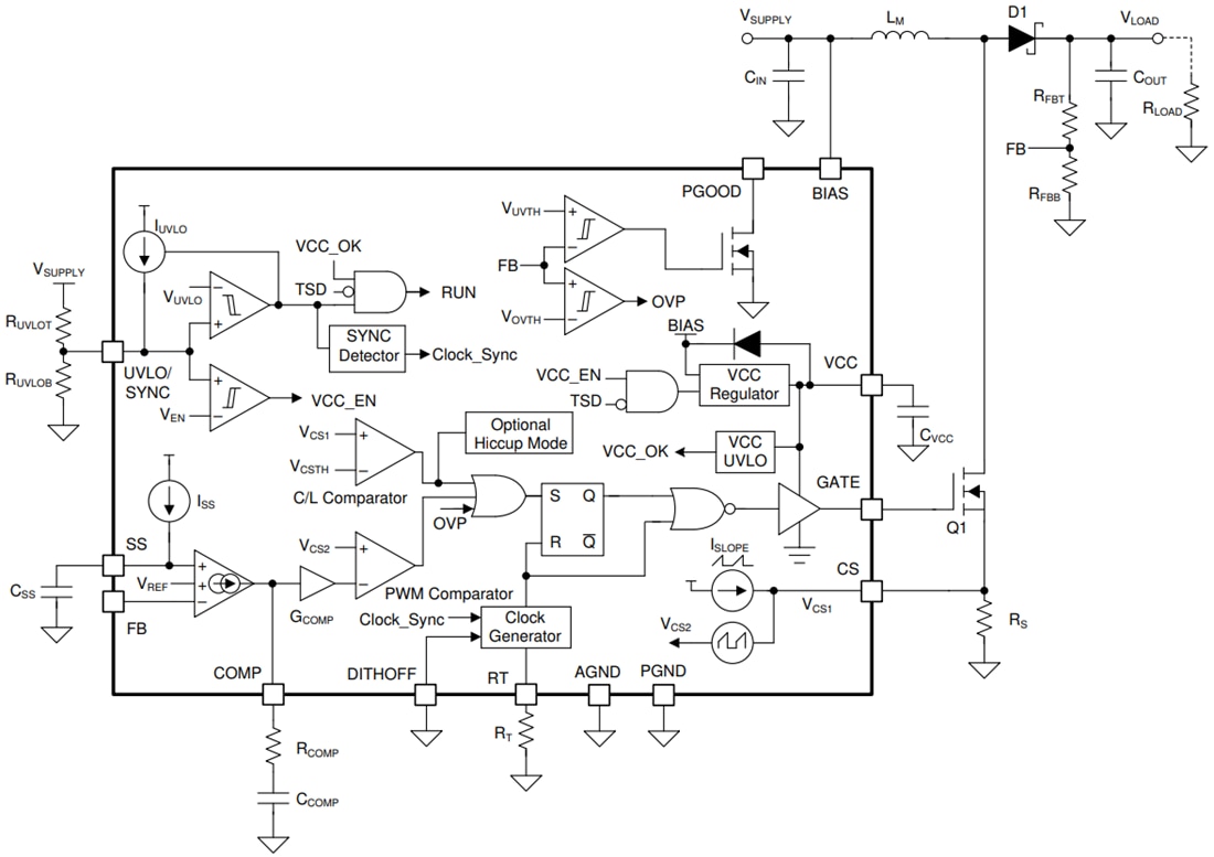 Block Diagram - Texas Instruments LM5156xH/LM5156xH-Q1 Controller
