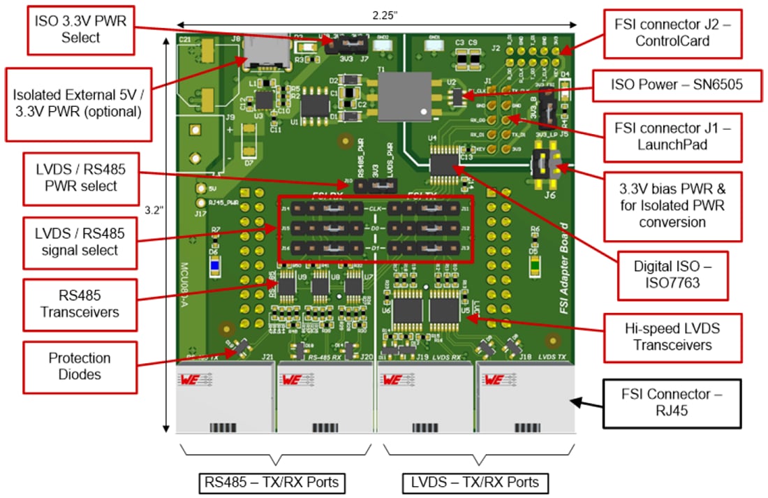 Chart - Texas Instruments TMDSFSIADAPEVM FSI Adapter Board