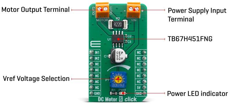 Block Diagram - Mikroe DC Motor 6 Click