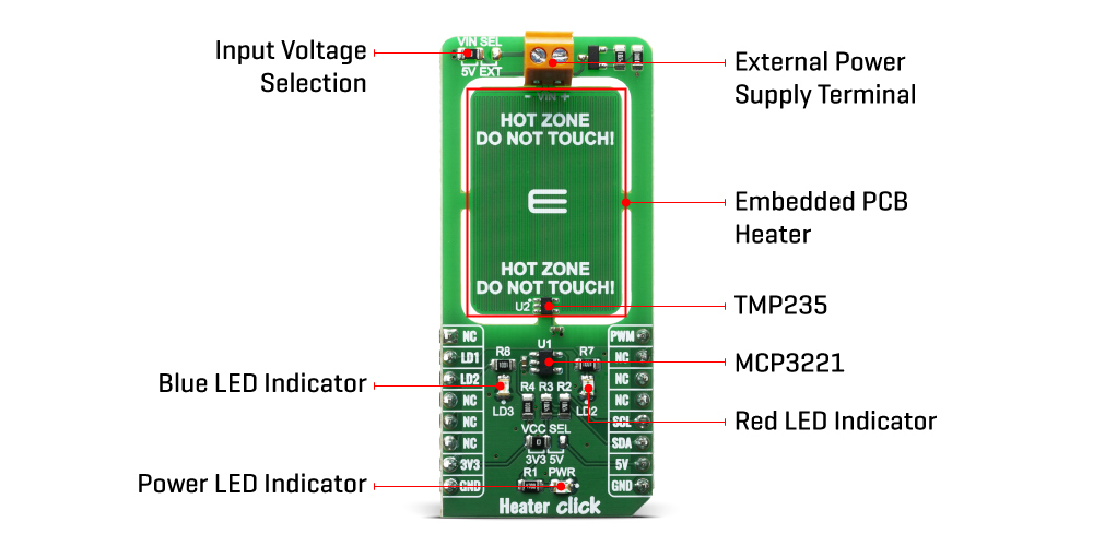 Block Diagram - Mikroe Heater Click