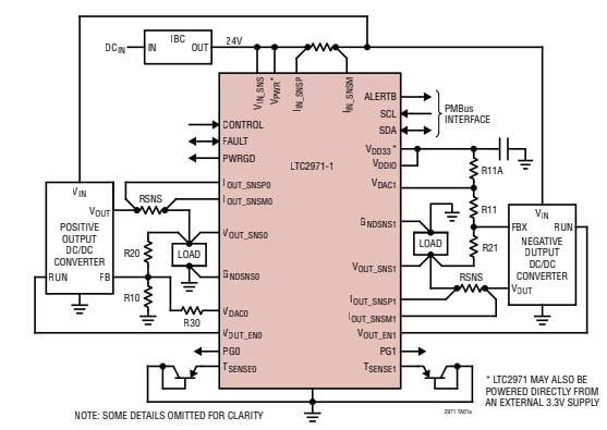 Application Circuit Diagram - Analog Devices Inc. LTC2971 2-Channel Power System Managers