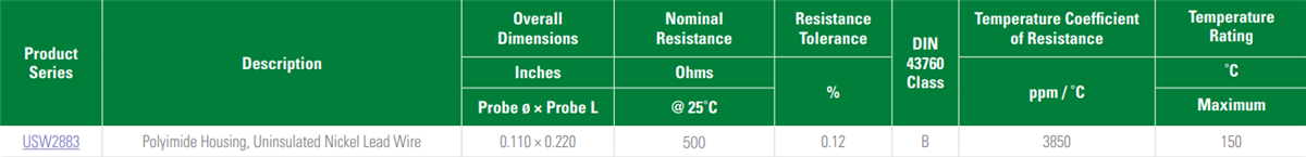 Littelfuse RTD Probes & Assemblies