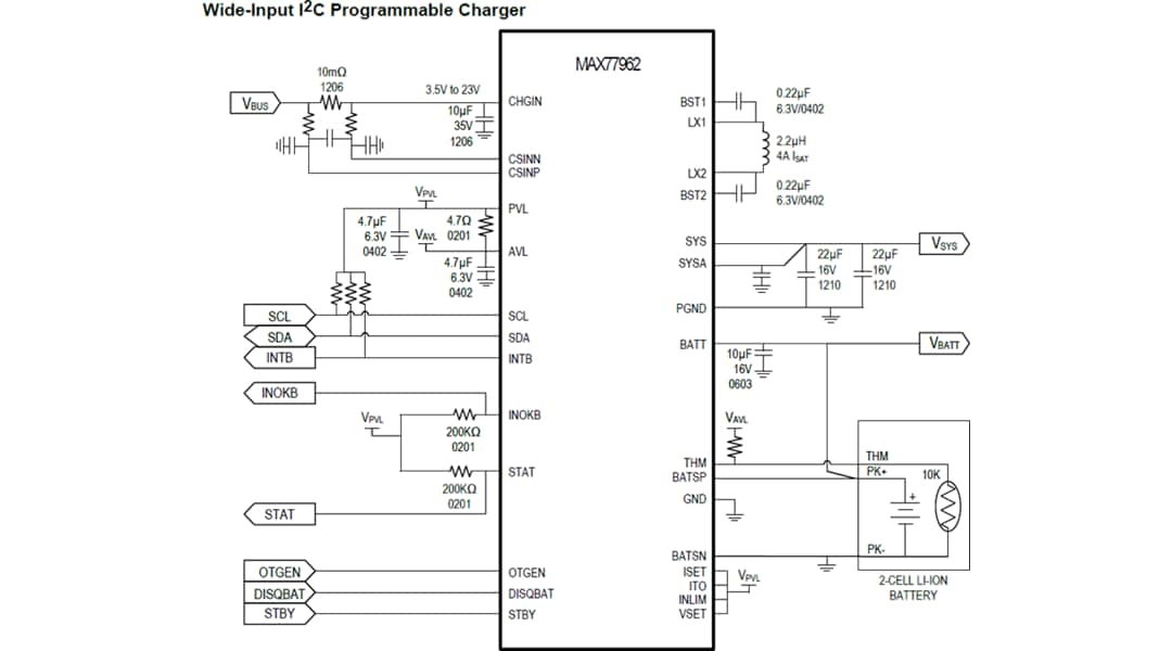 Application Circuit Diagram - Analog Devices / Maxim Integrated MAX77962 3.2A USB Type-C™ Buck-Boost Charger