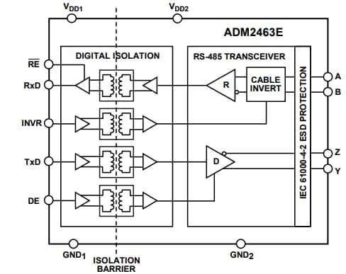 Block Diagram - Analog Devices Inc. ADM2461E & ADM2463E RS-485 Transceivers