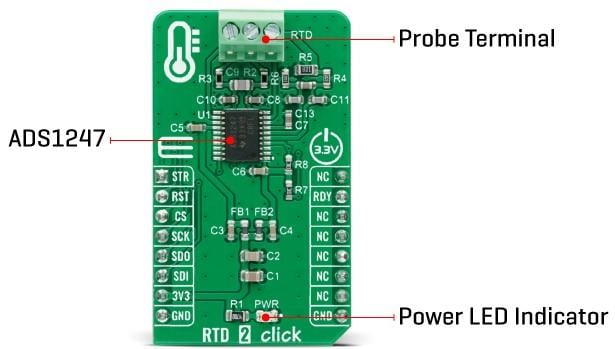 Block Diagram - Mikroe RTD 2 Click